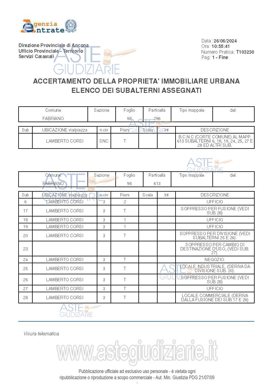 Planimetria del bene