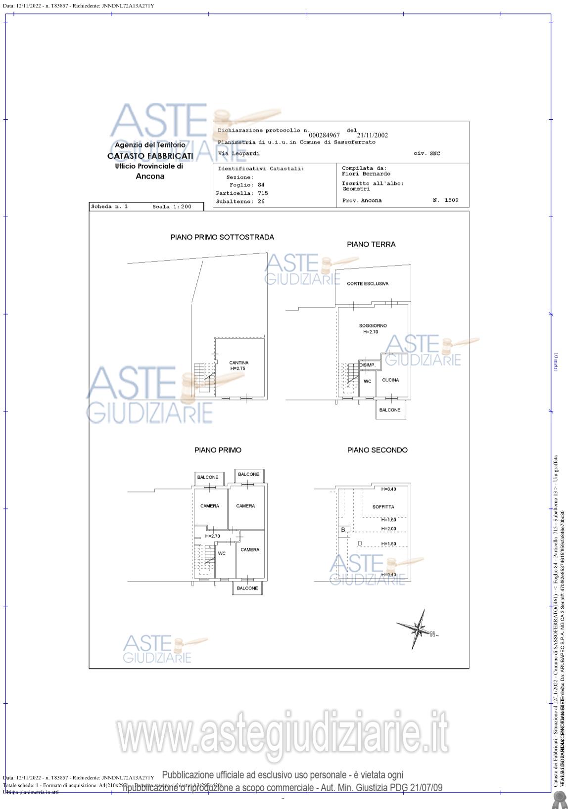 Planimetria del bene