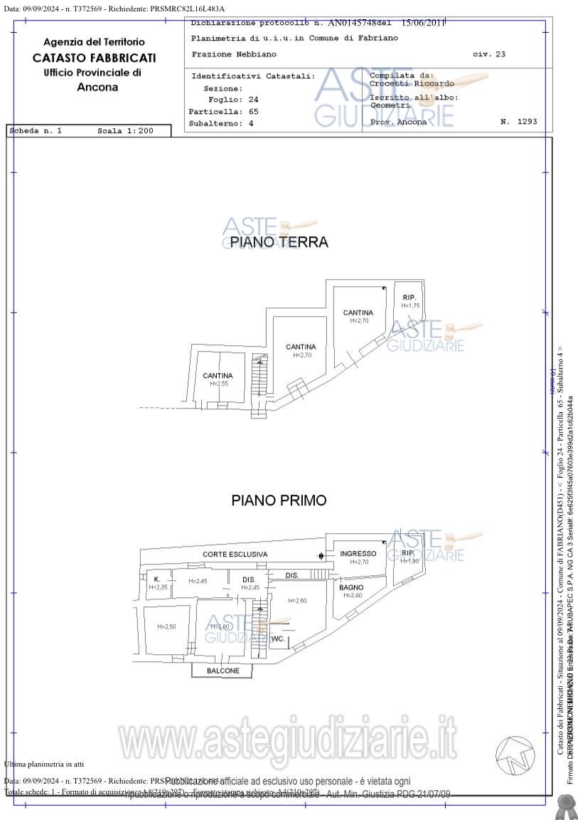 Planimetria del bene