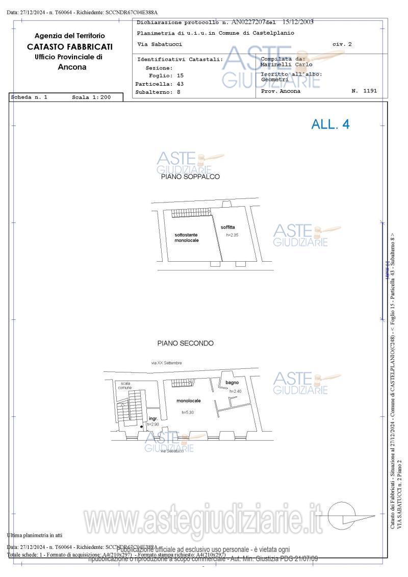 Planimetria del bene
