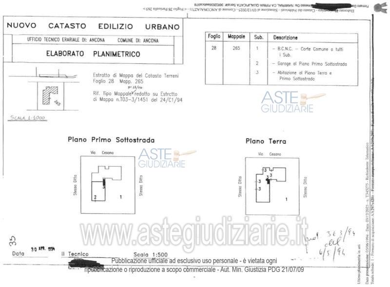 Planimetria del bene