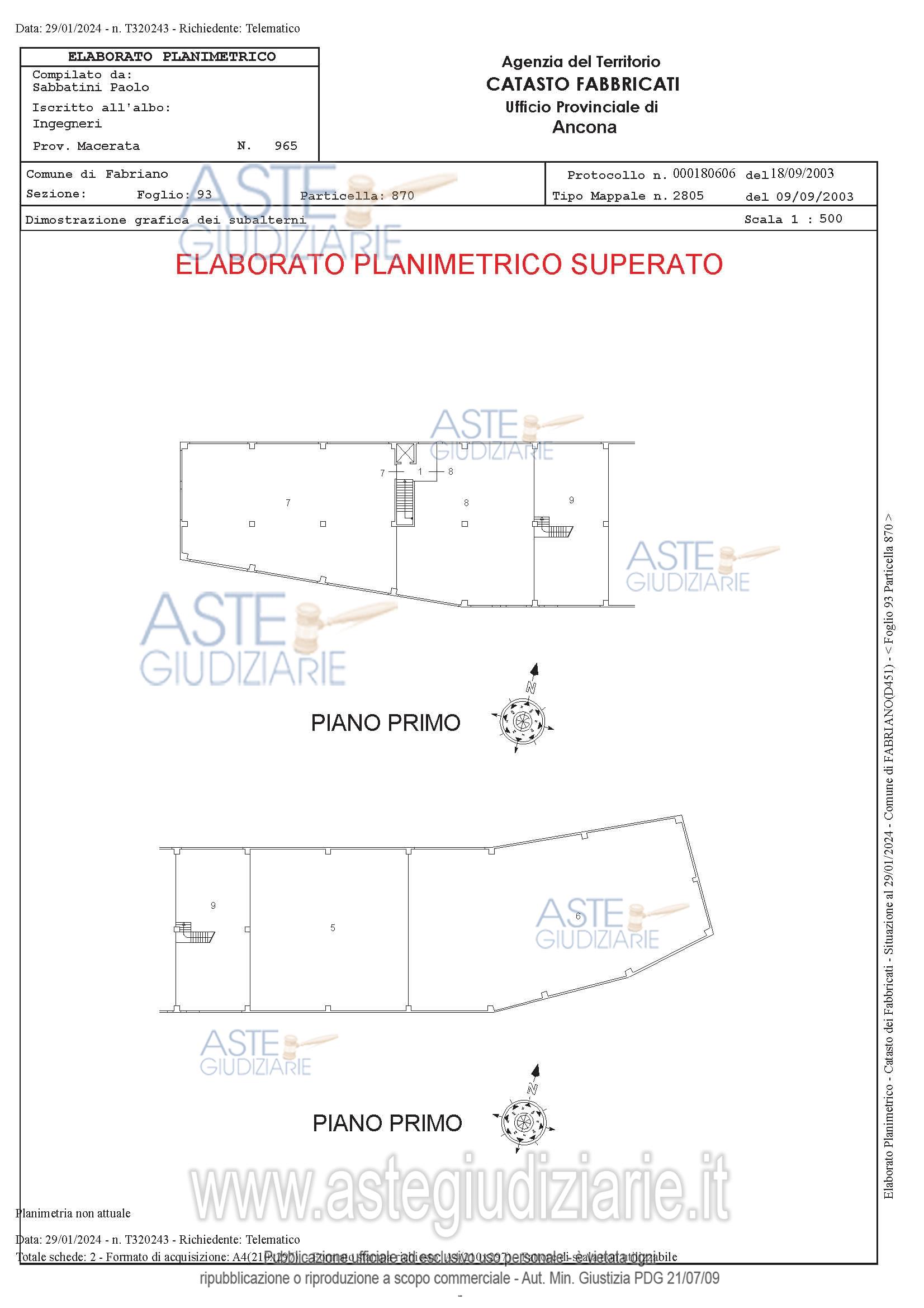 Planimetria del bene