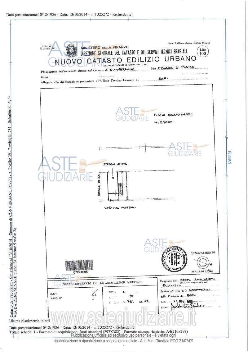 Planimetria del bene