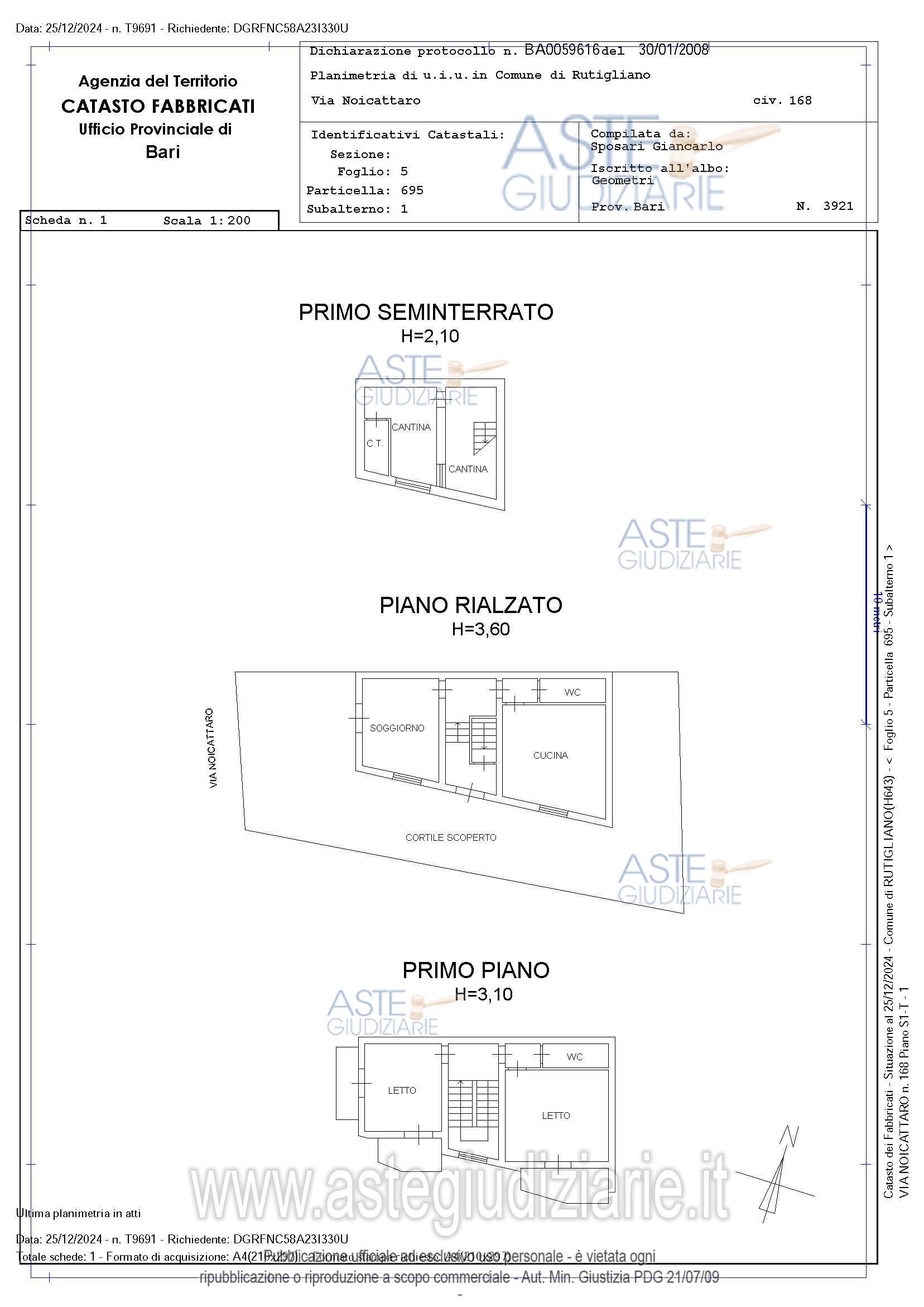 Planimetria del bene