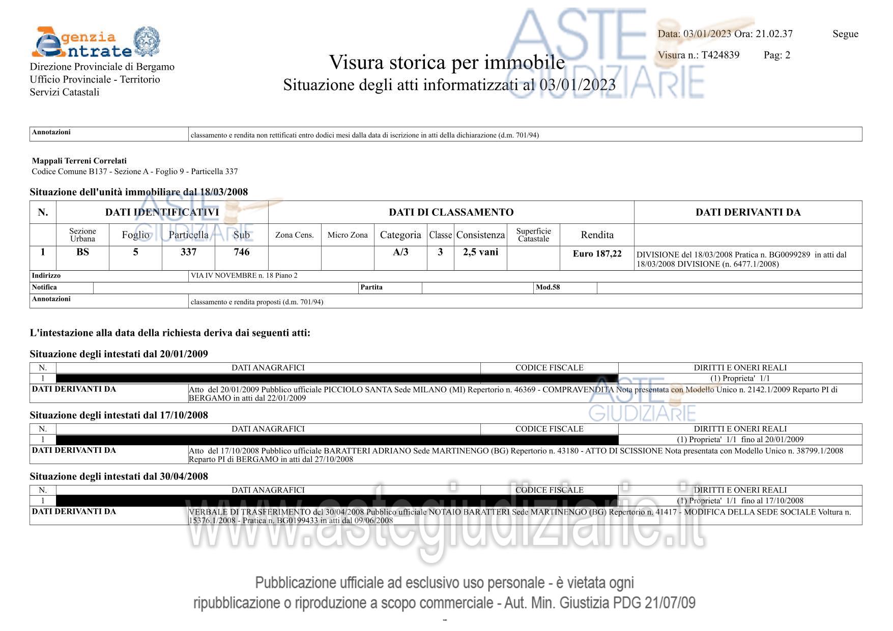 Planimetria del bene