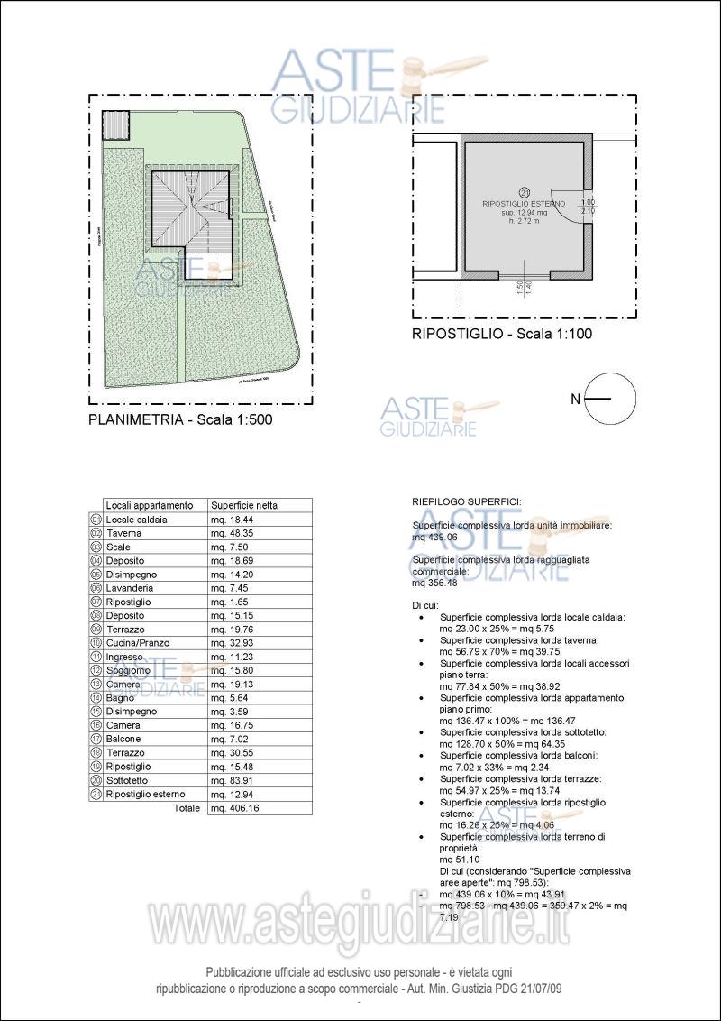 Planimetria del bene