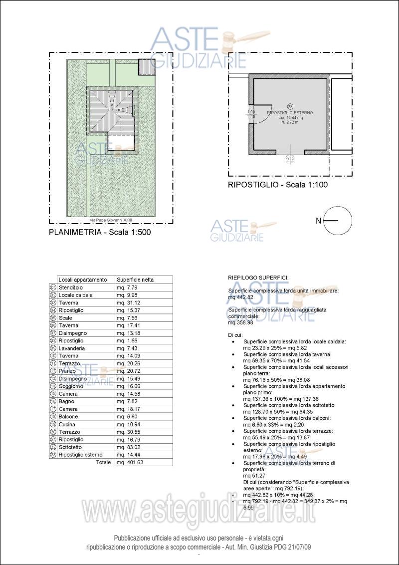 Planimetria del bene