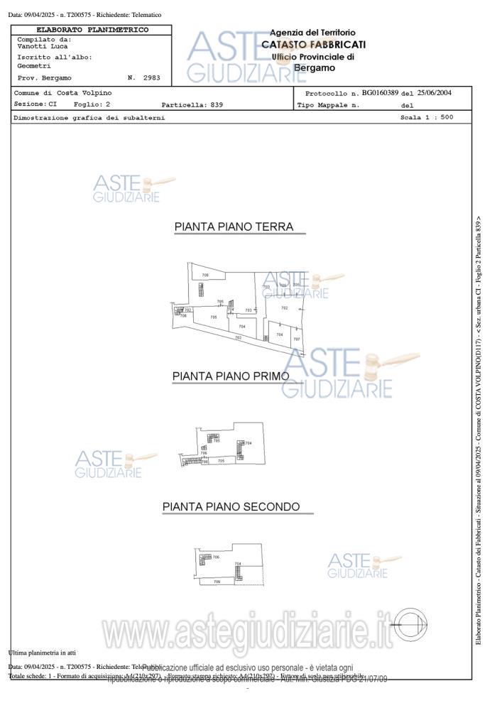Planimetria del bene