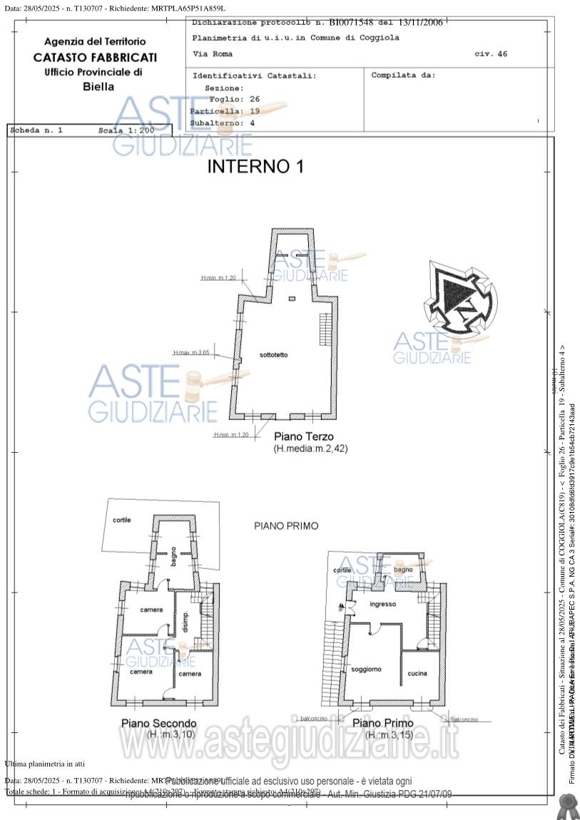 Planimetria del bene