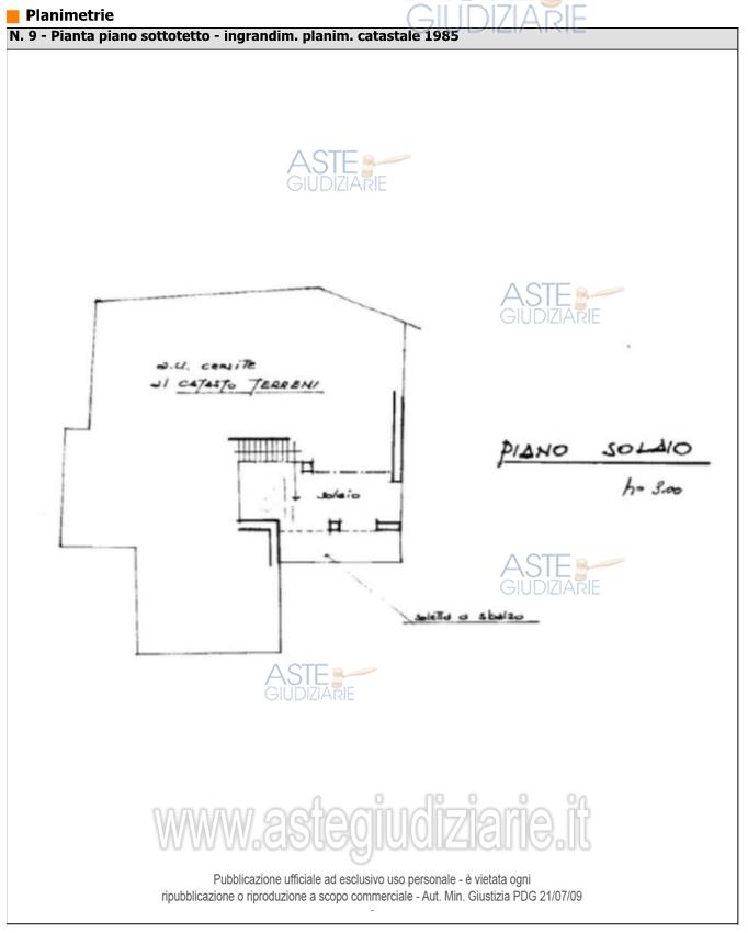 Planimetria del bene