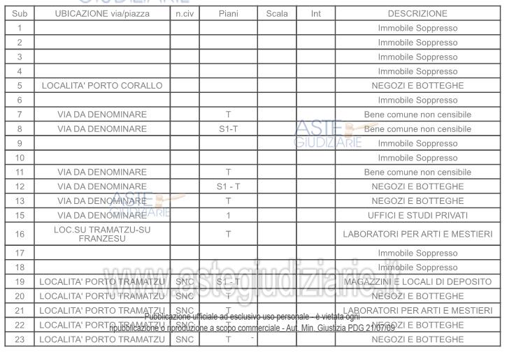 Planimetria del bene