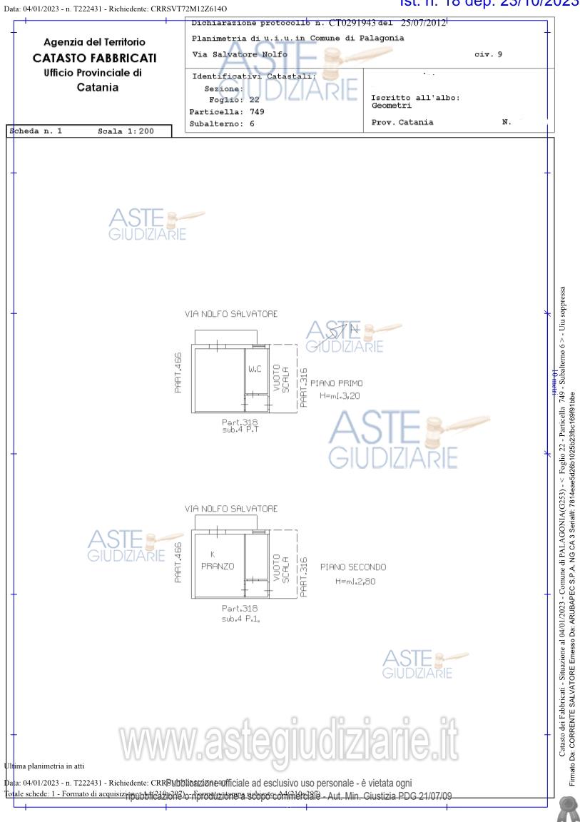 Planimetria del bene