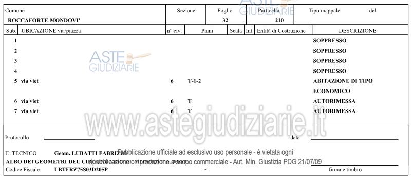 Planimetria del bene