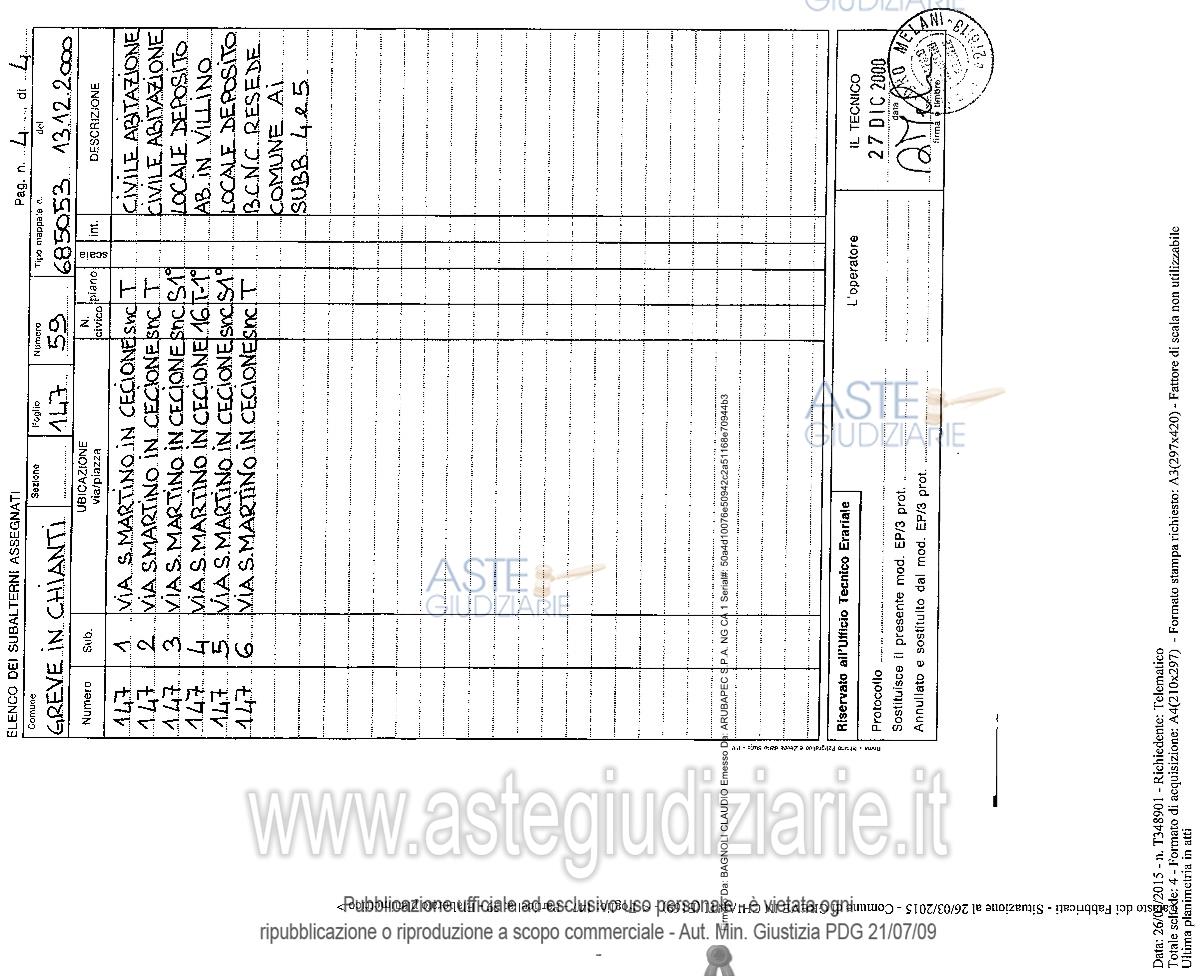 Planimetria del bene