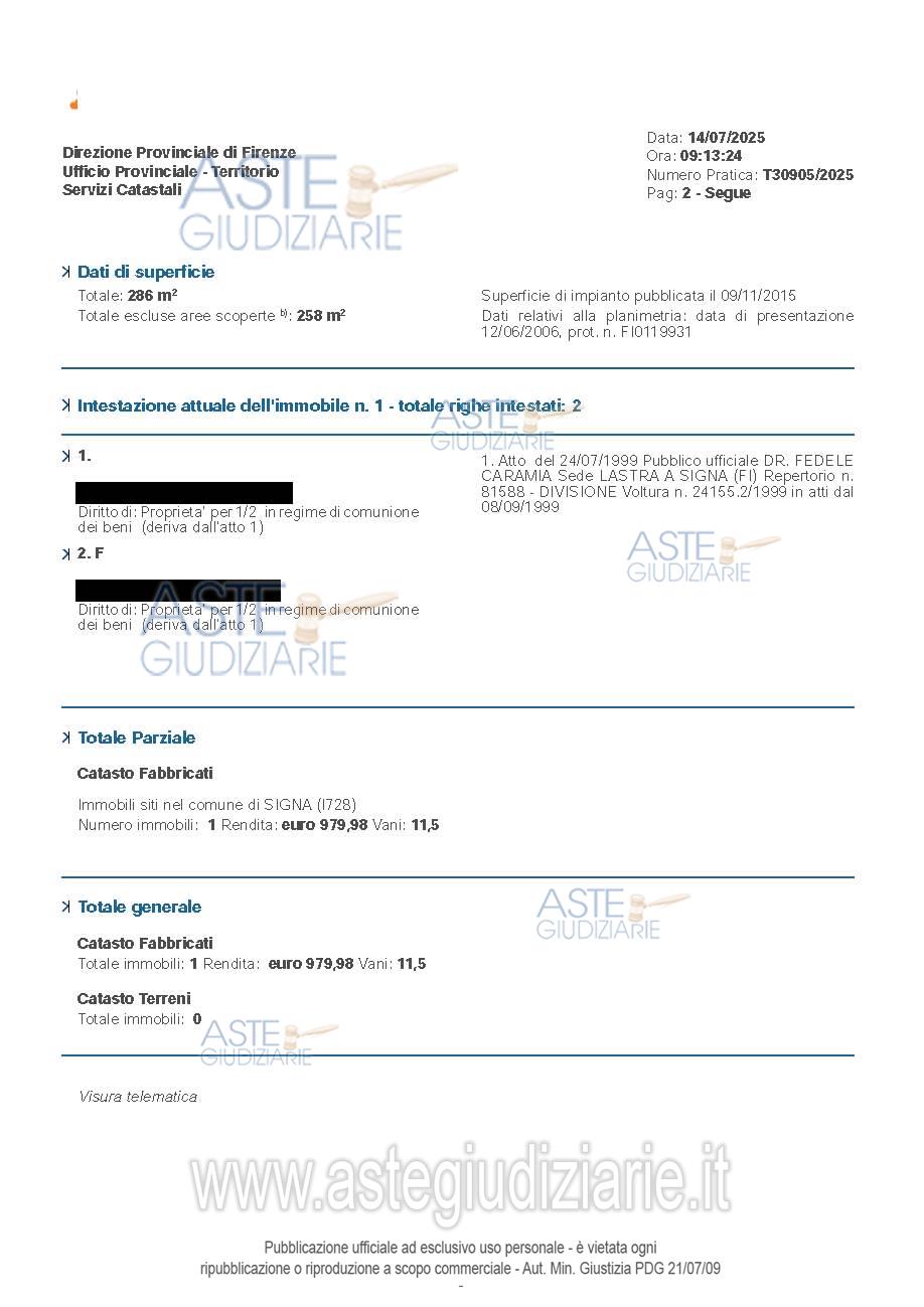 Planimetria del bene