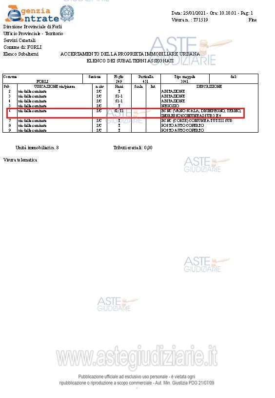 Planimetria del bene