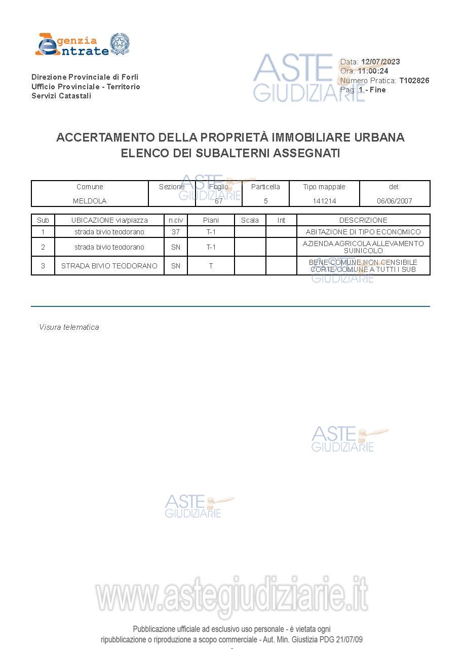 Planimetria del bene