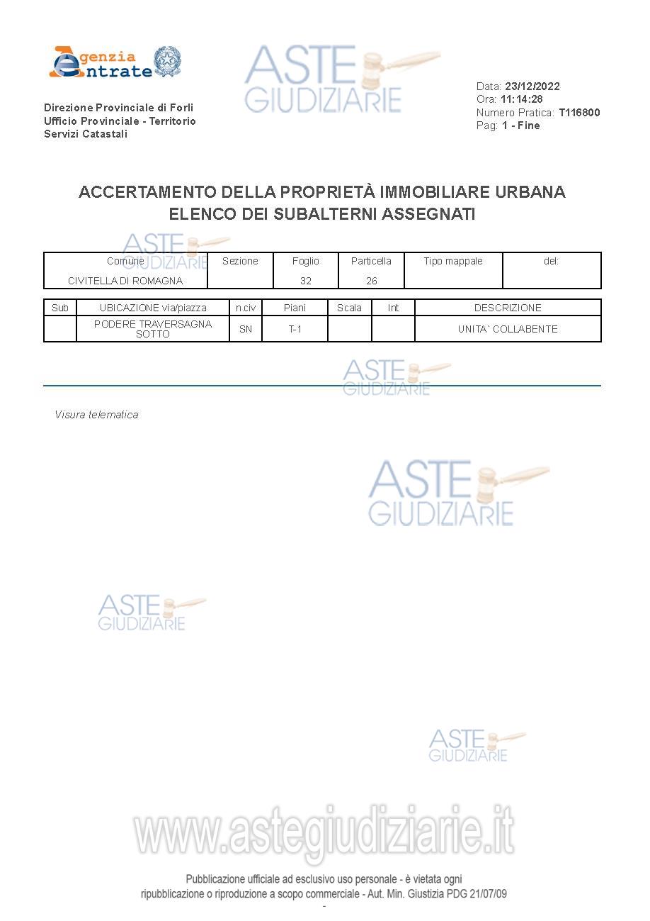 Planimetria del bene