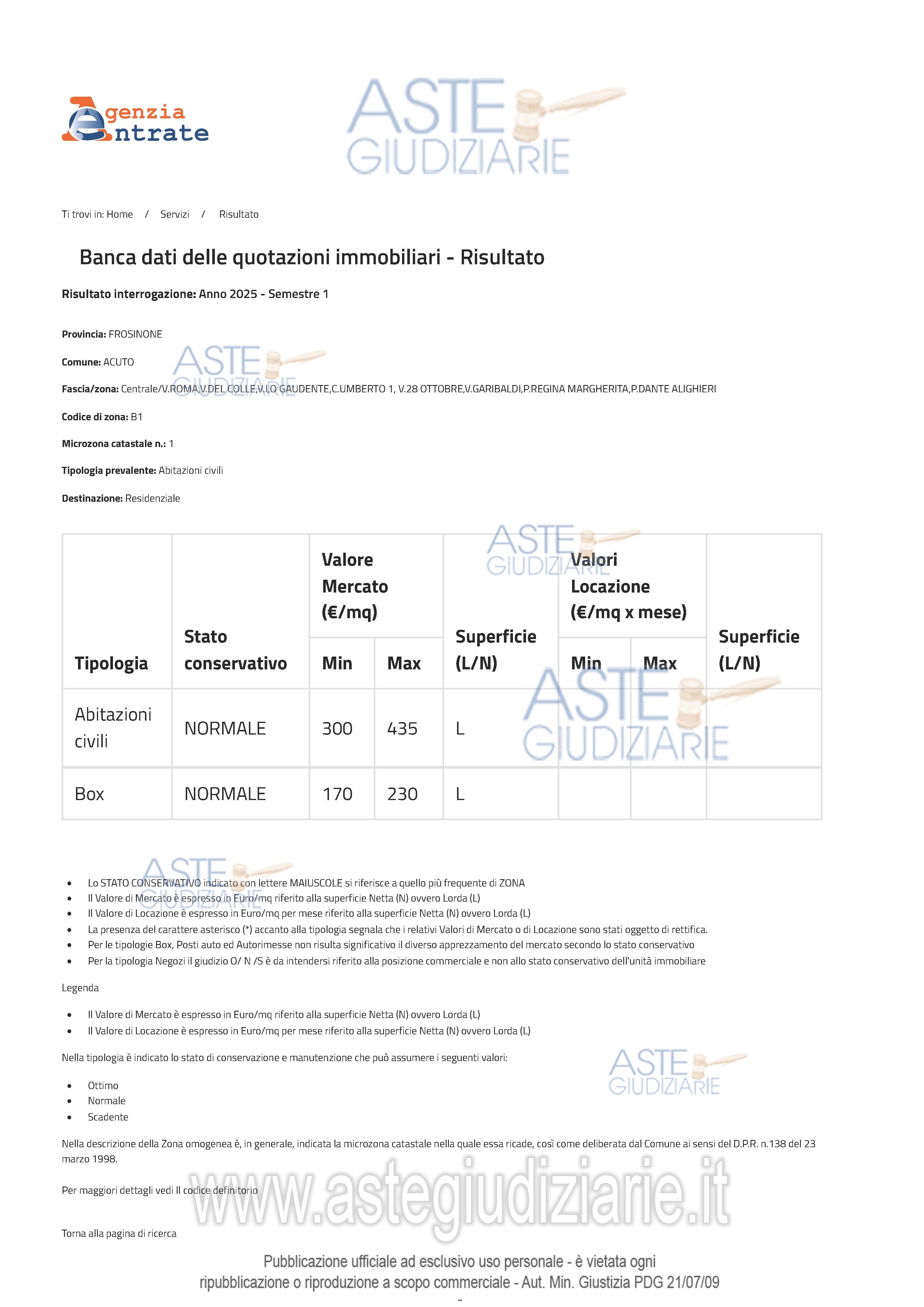 Planimetria del bene