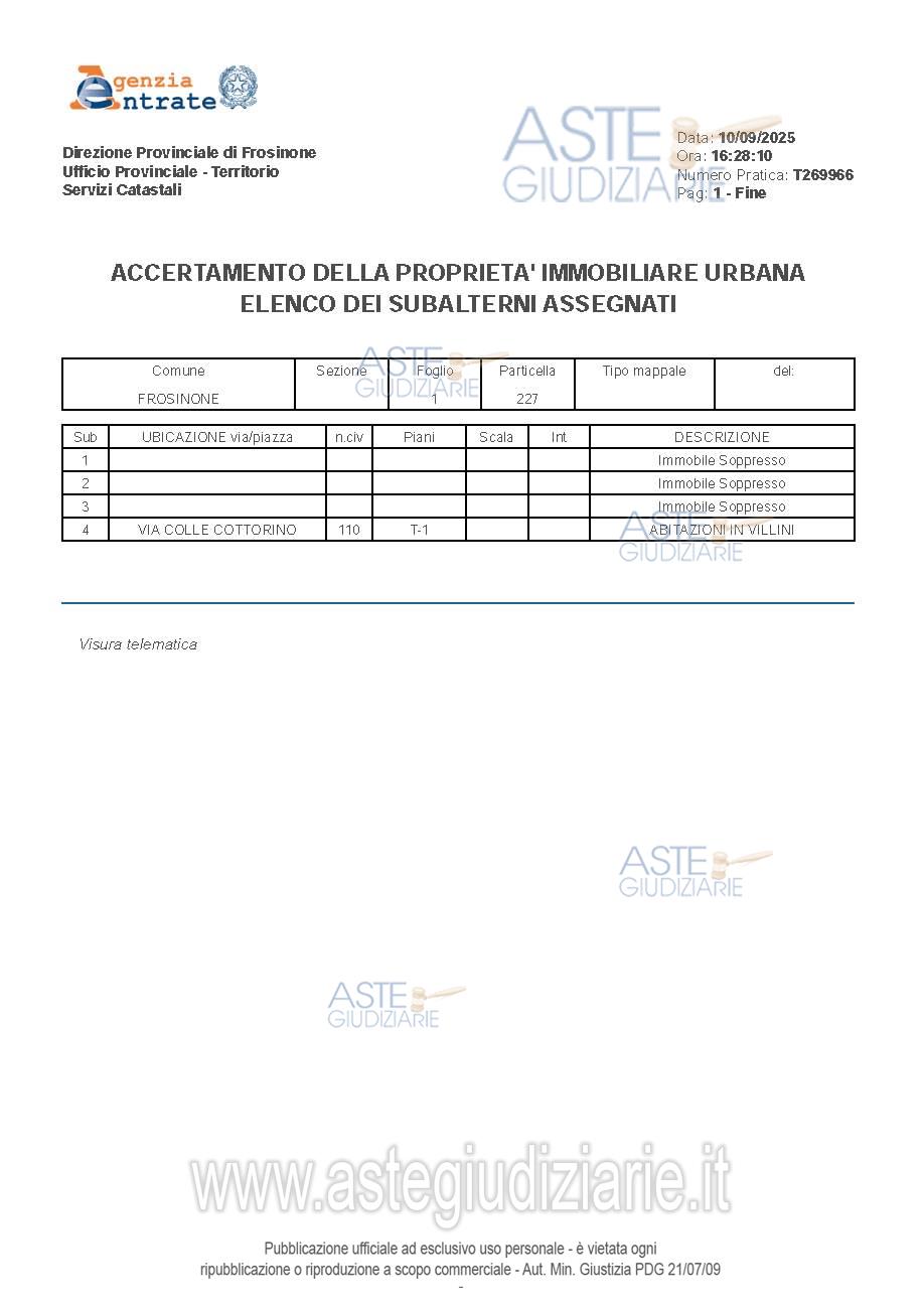 Planimetria del bene