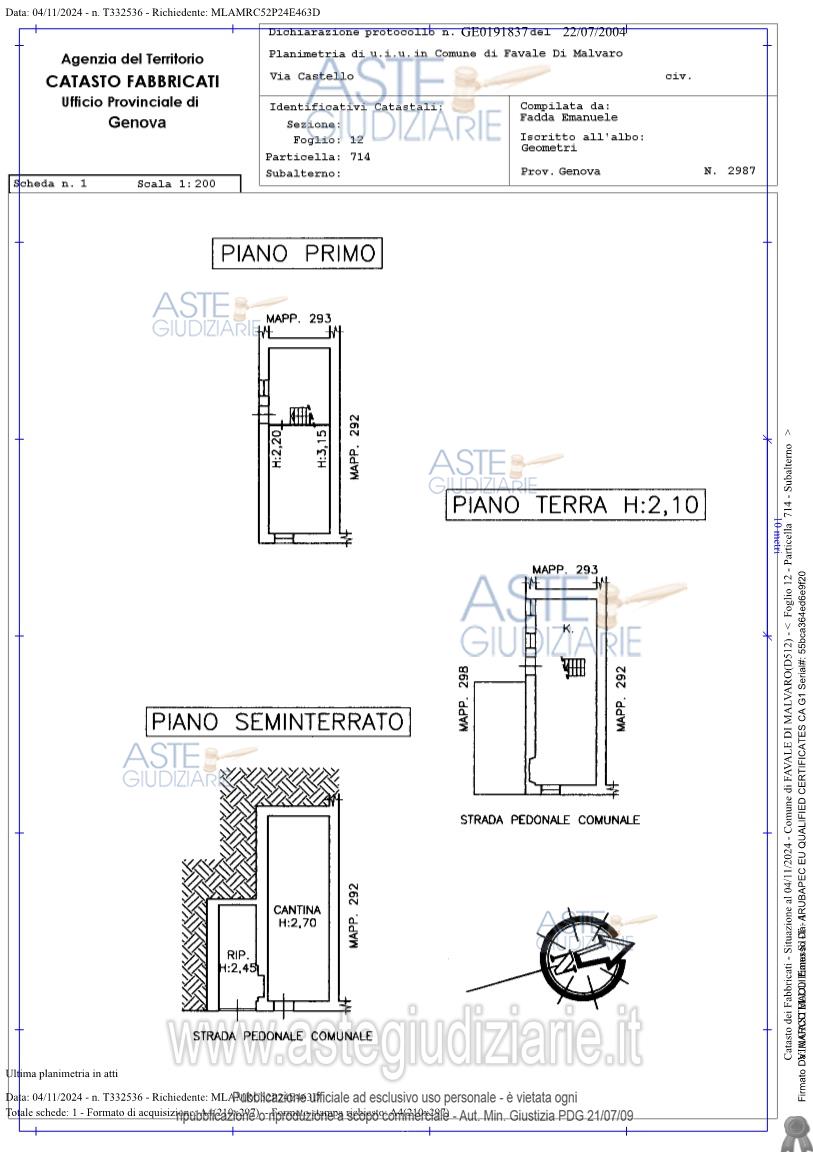 Planimetria del bene