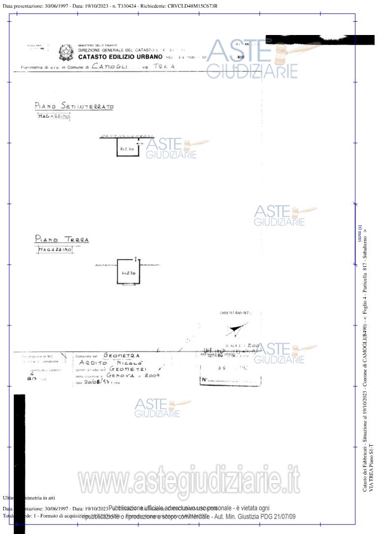 Planimetria del bene