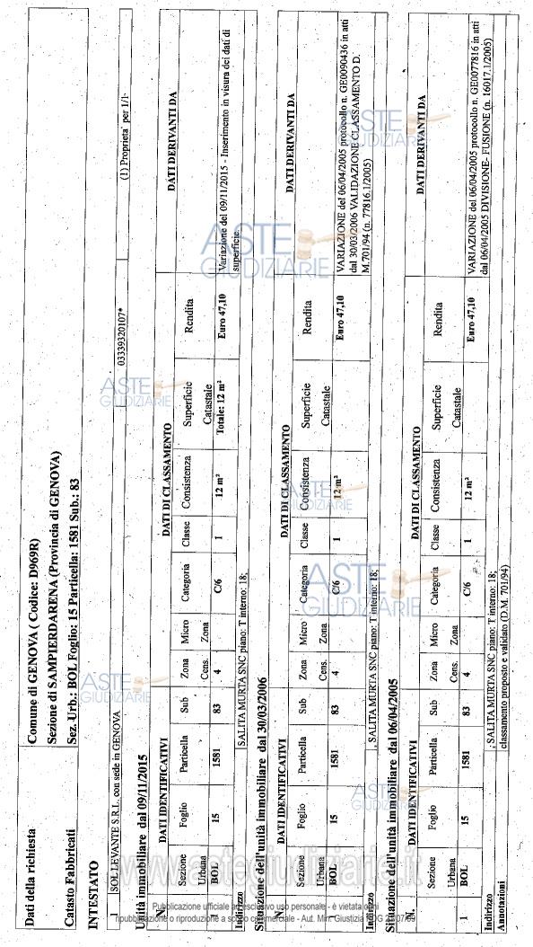 Planimetria del bene