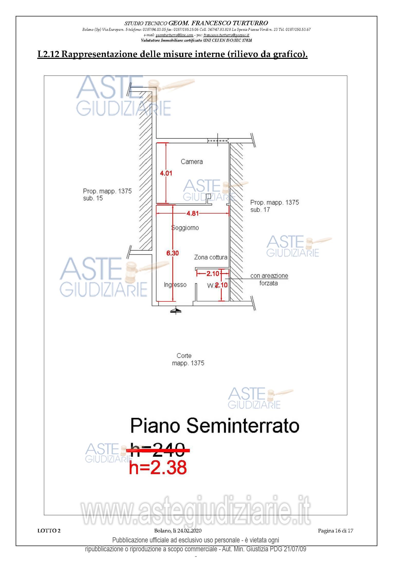 Planimetria del bene