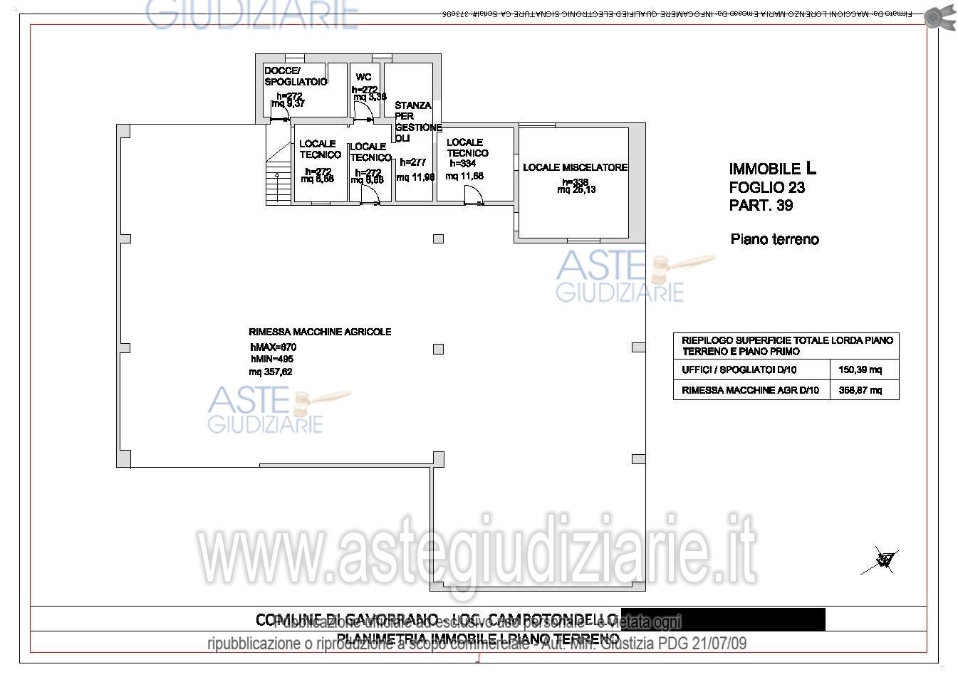 Planimetria del bene