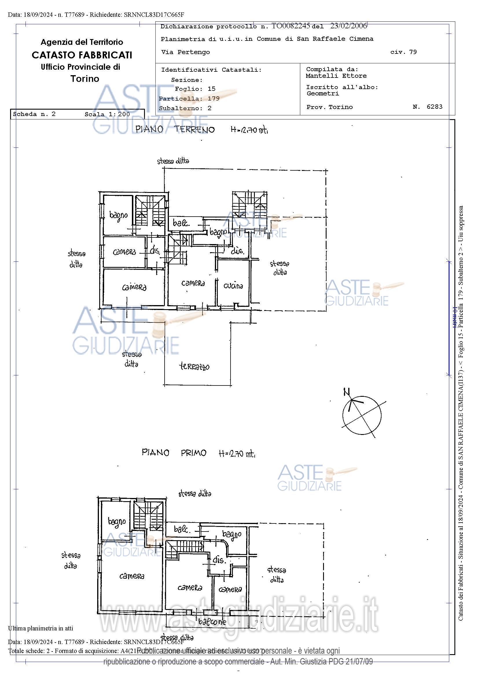 Planimetria del bene