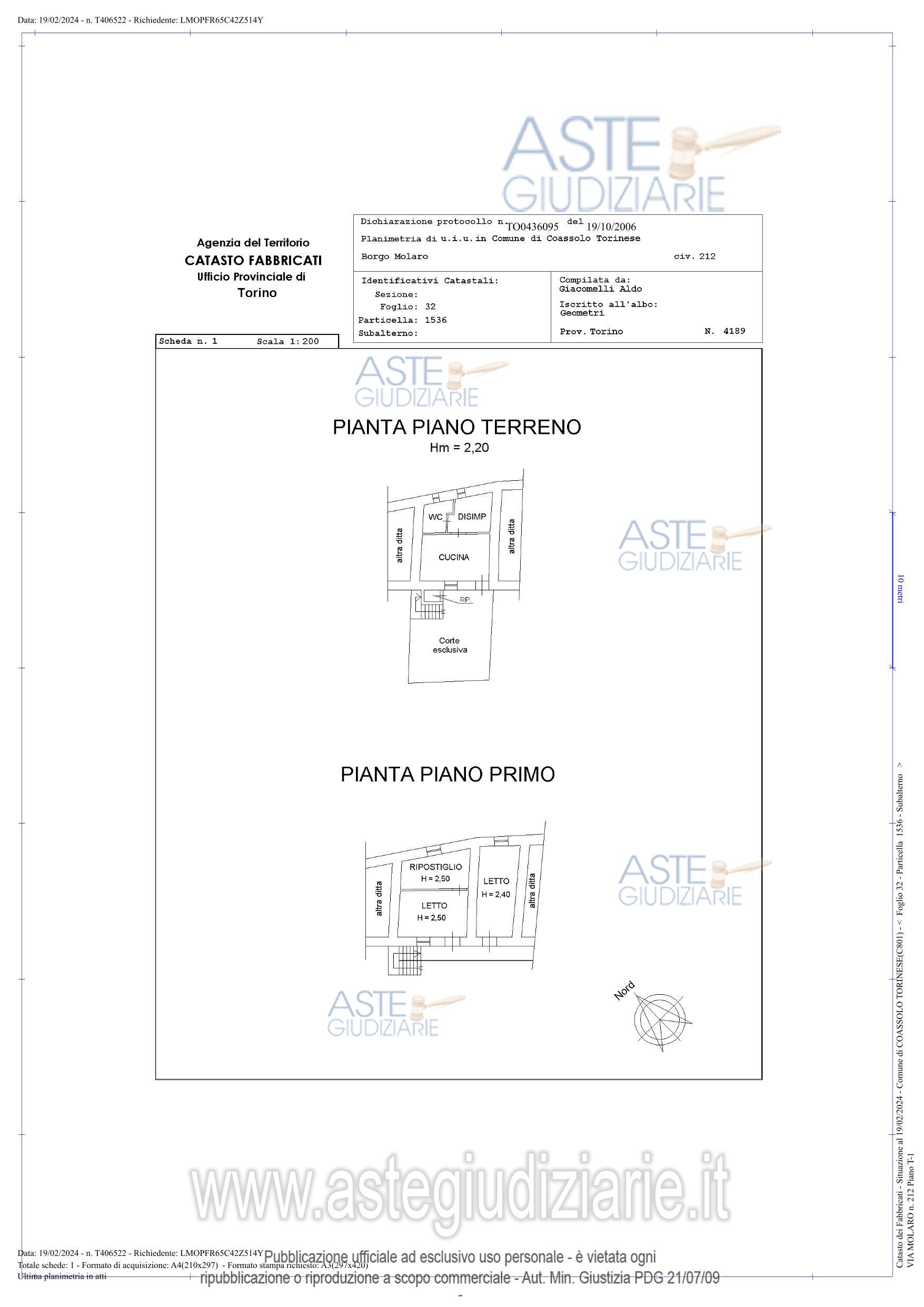 Planimetria del bene