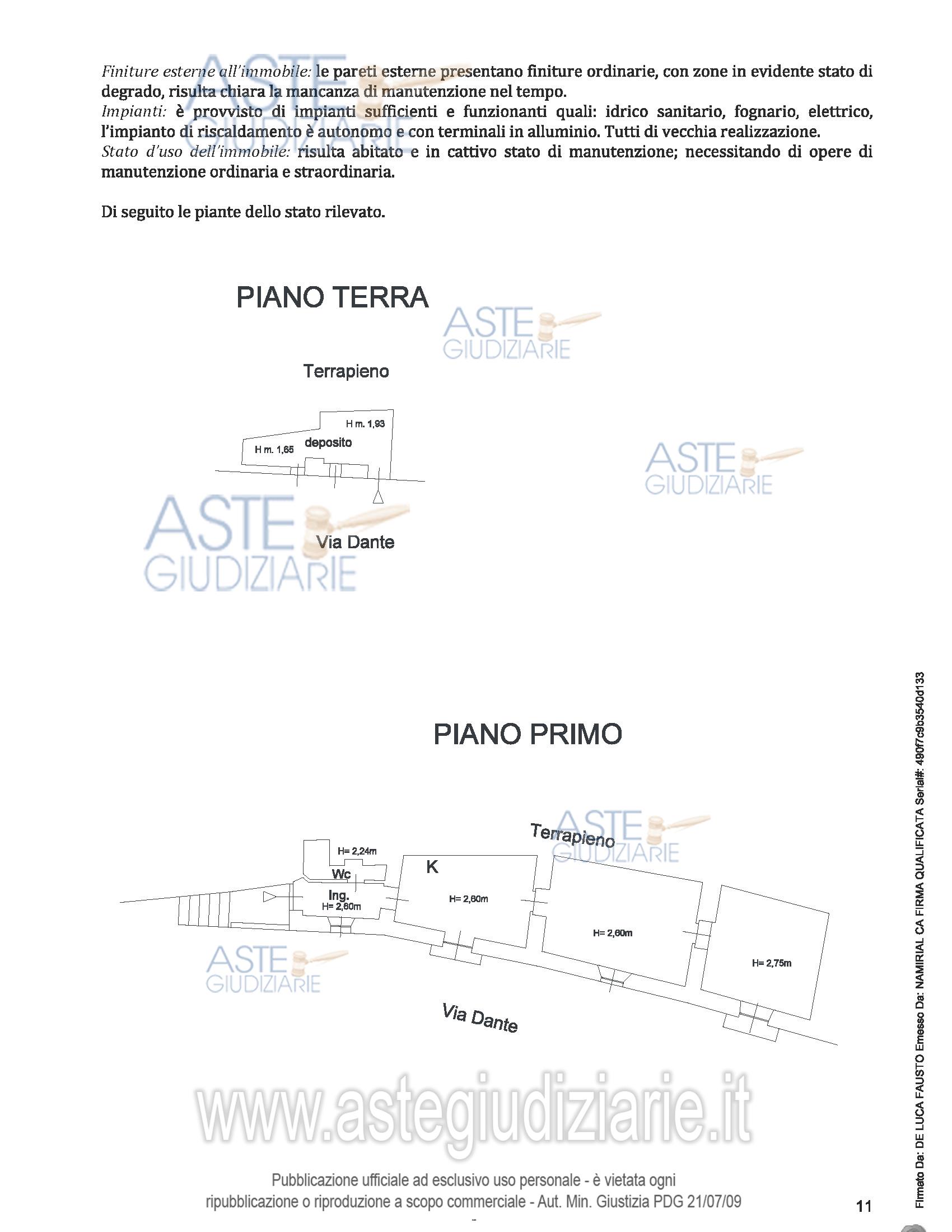 Planimetria del bene