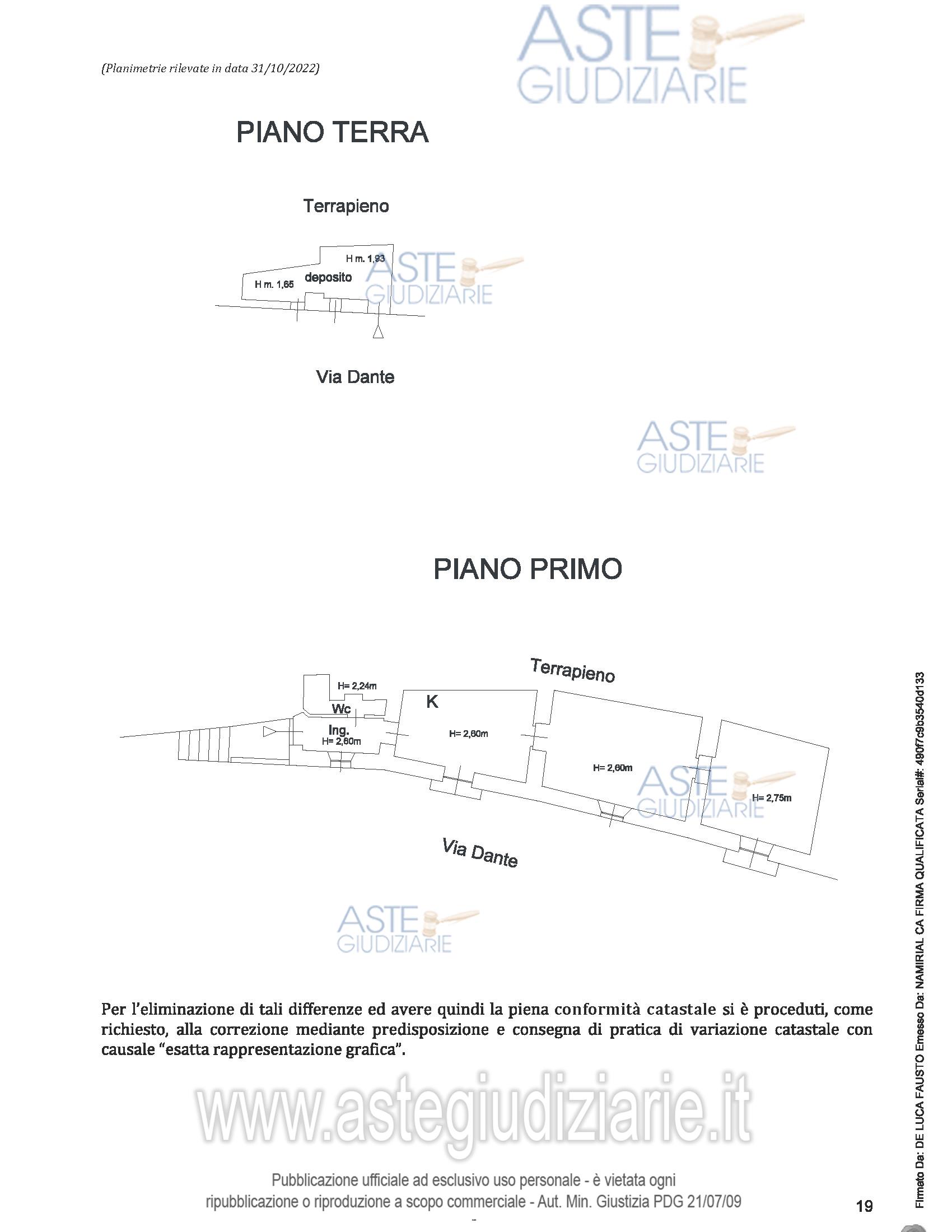 Planimetria del bene