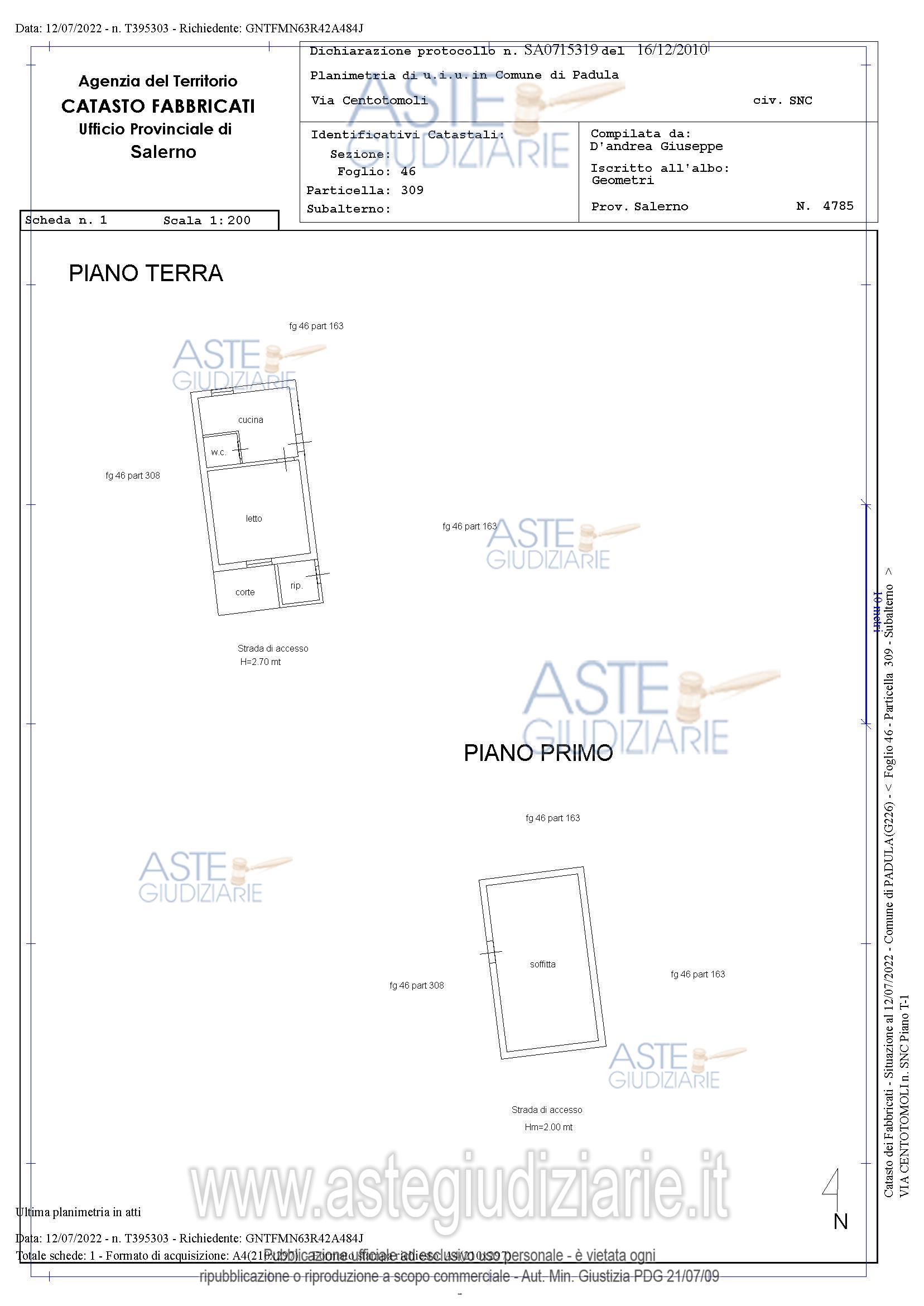 Planimetria del bene