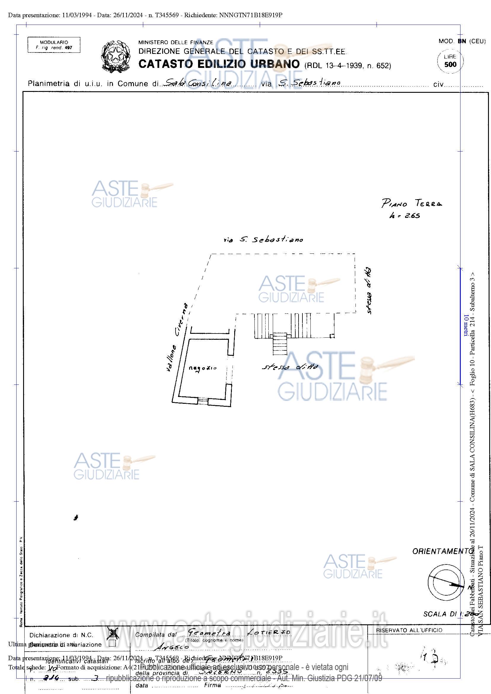 Planimetria del bene