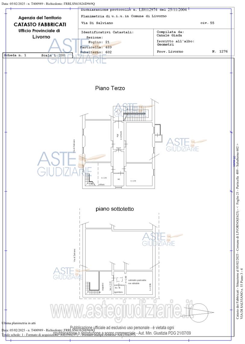 Planimetria del bene