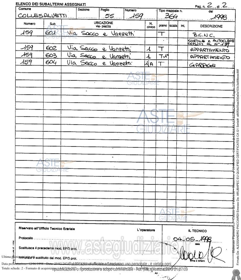 Planimetria del bene