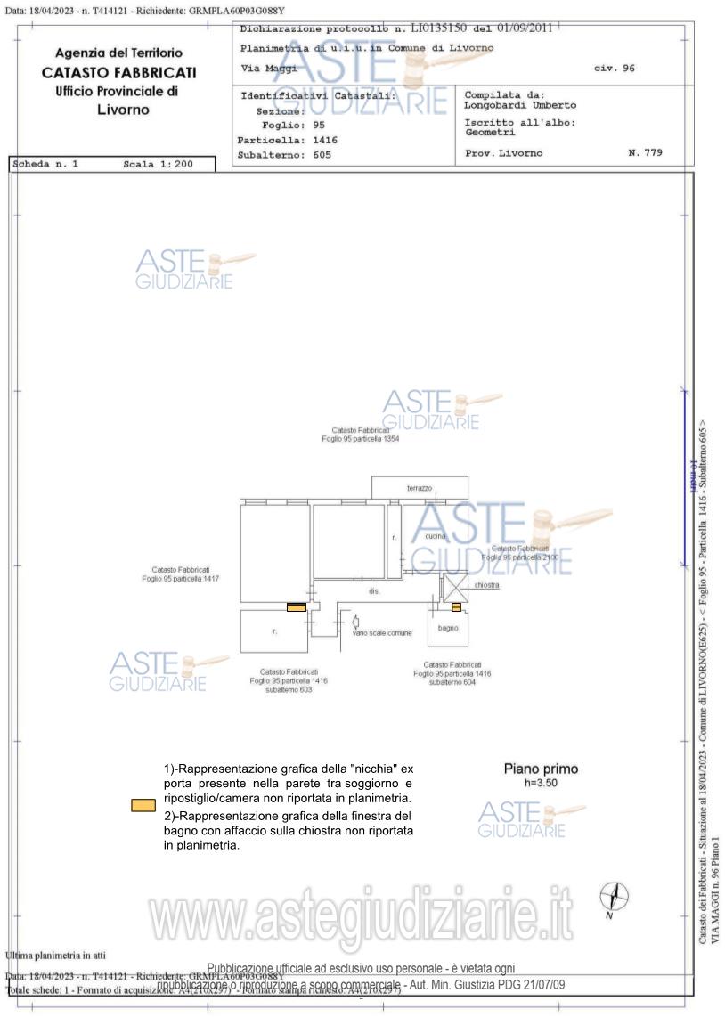 Planimetria del bene