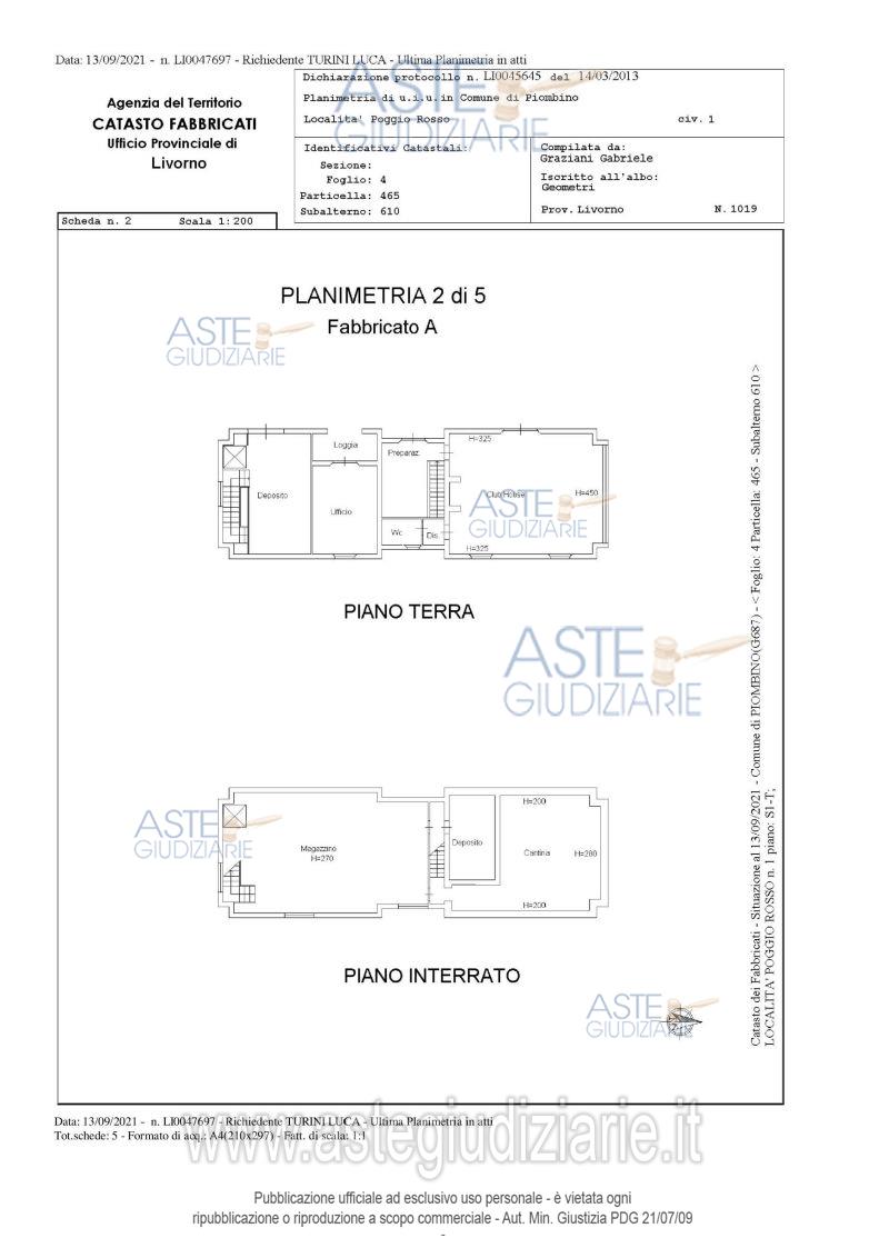 Planimetria del bene