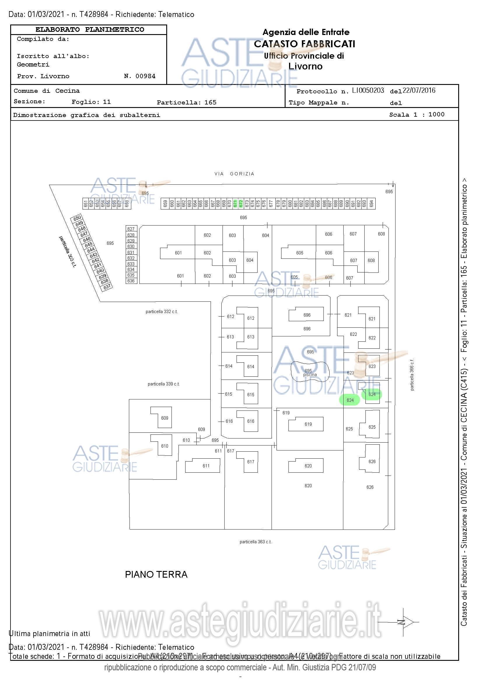 Planimetria del bene