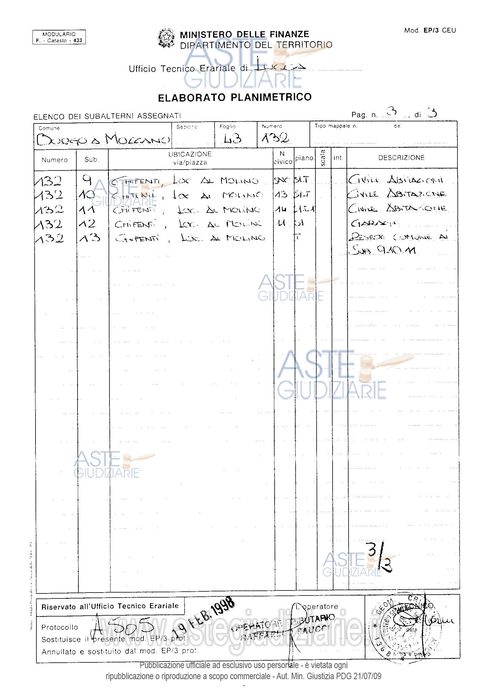 Planimetria del bene