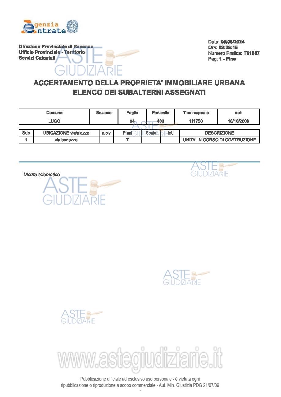 Planimetria del bene