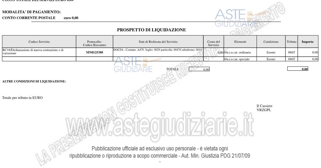 Planimetria del bene