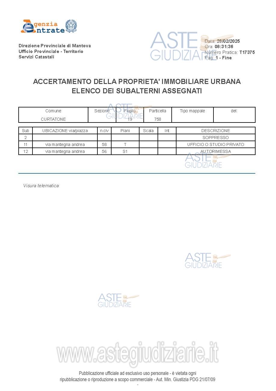 Planimetria del bene