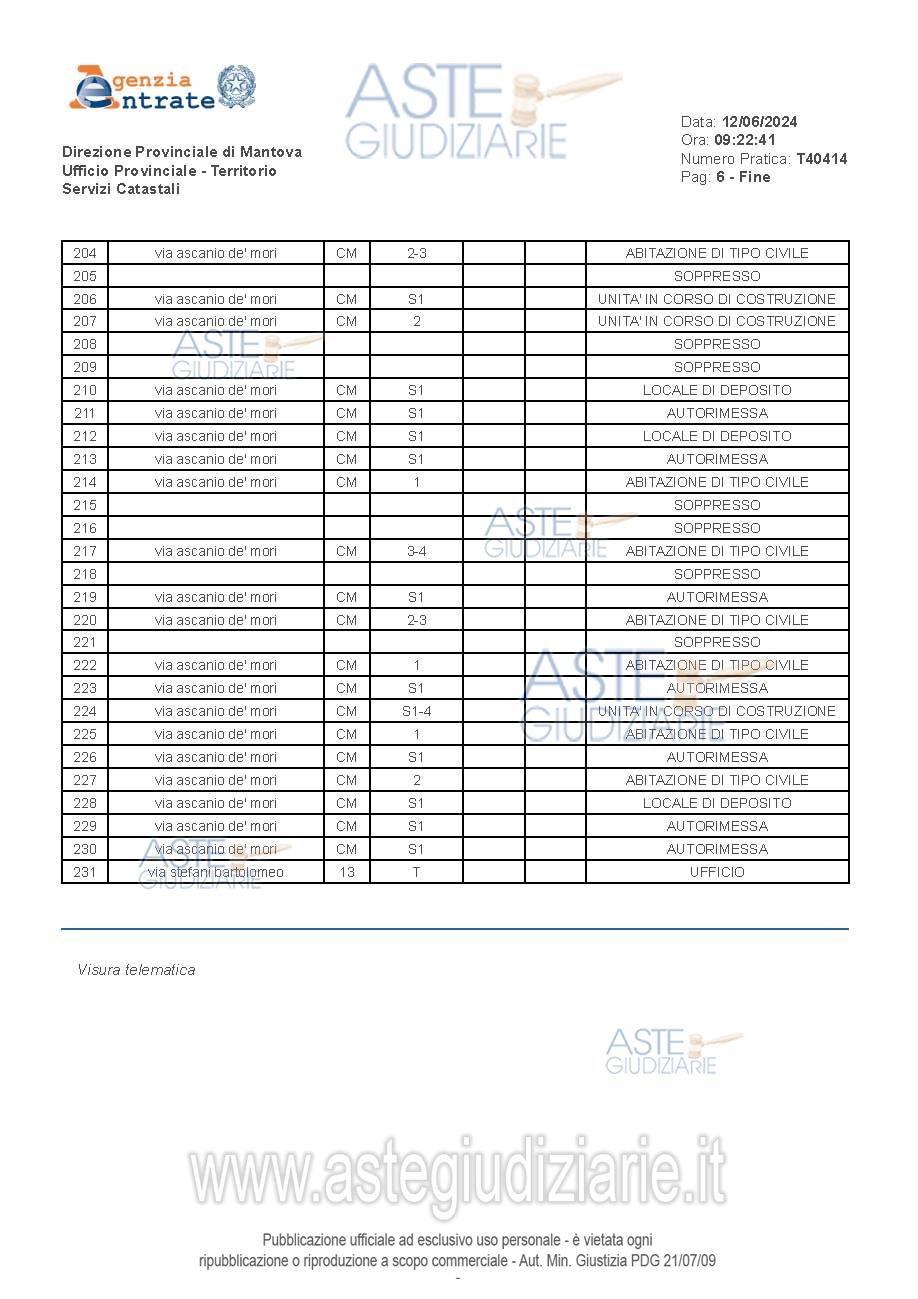 Planimetria del bene