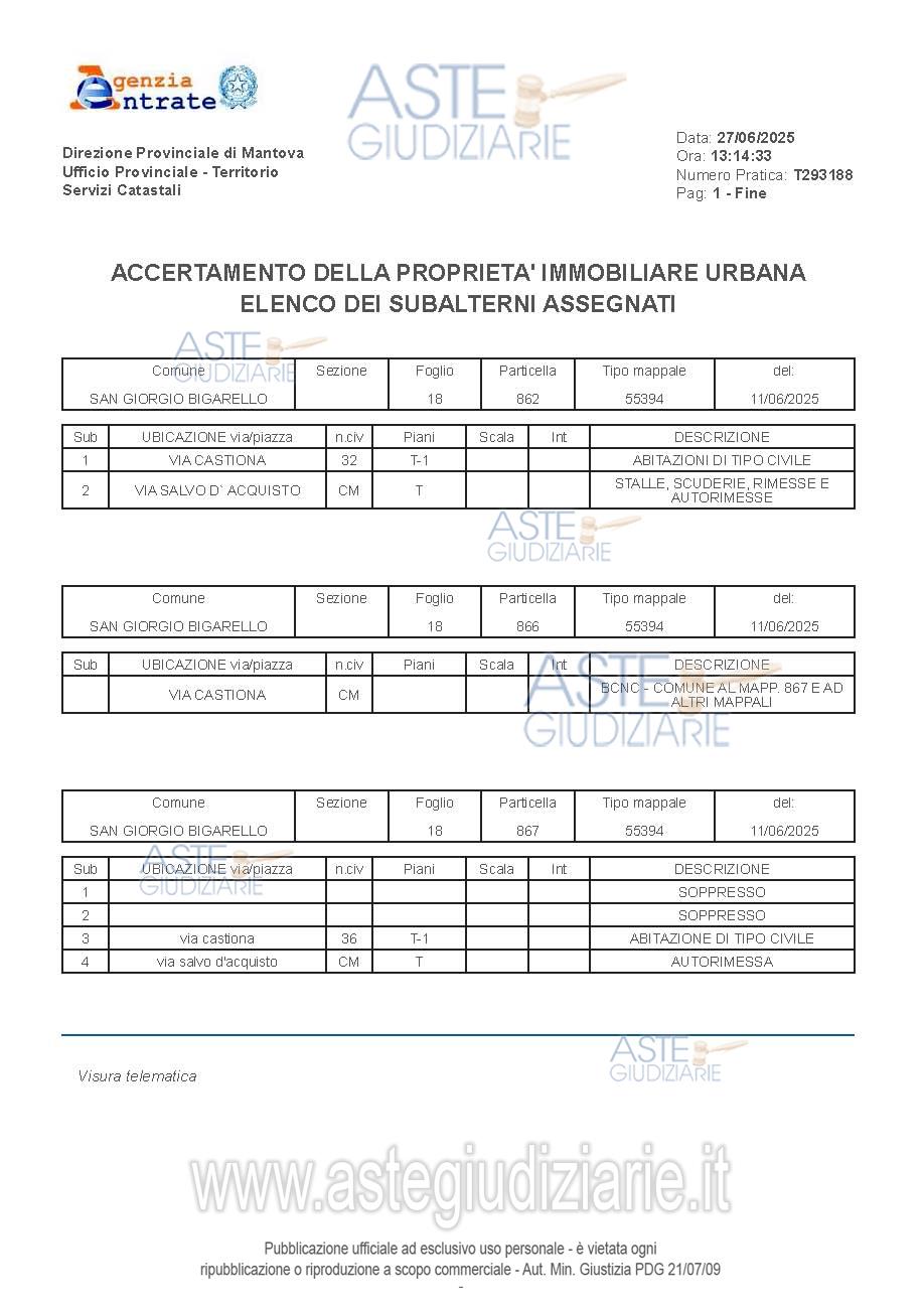 Planimetria del bene