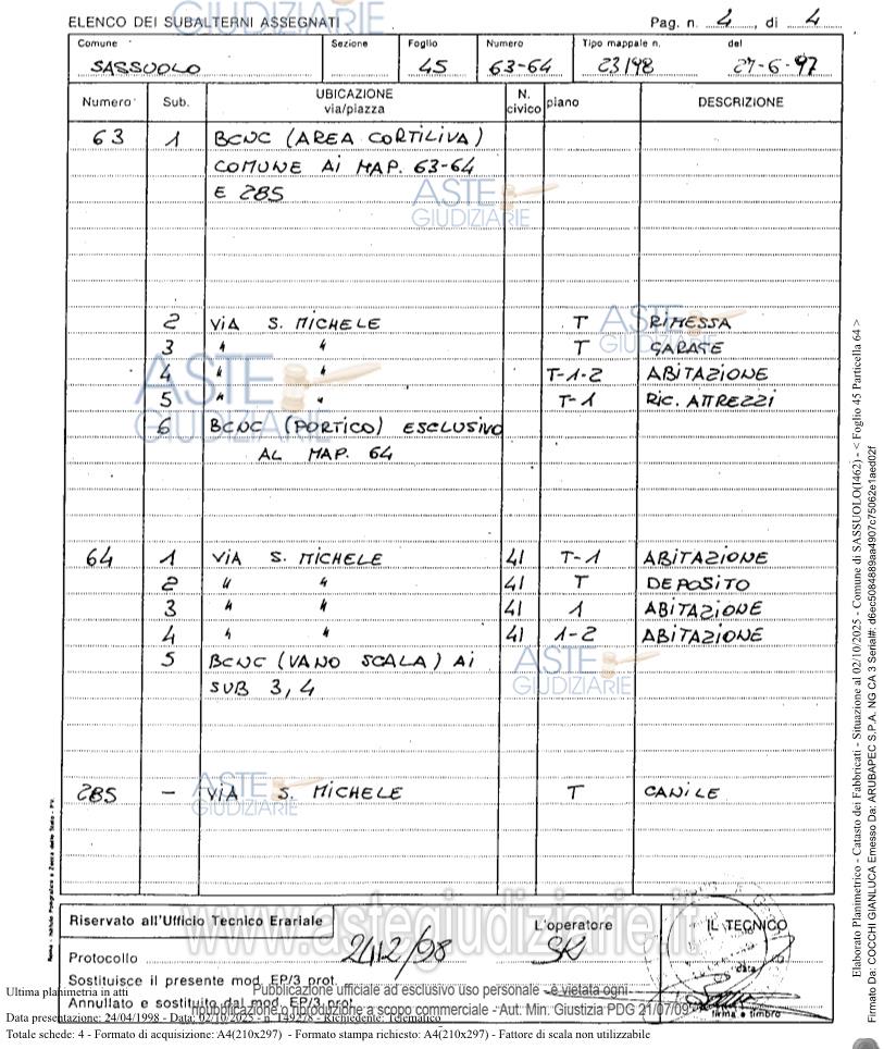 Planimetria del bene