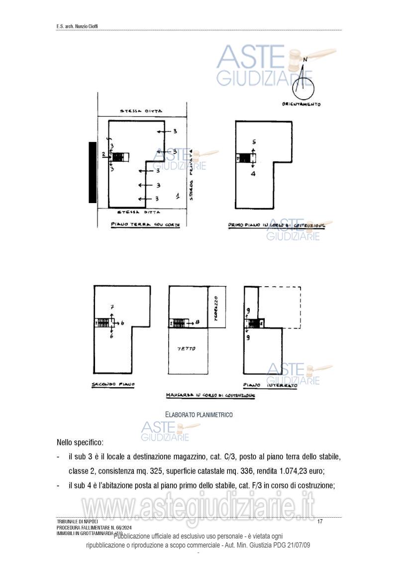 Planimetria del bene