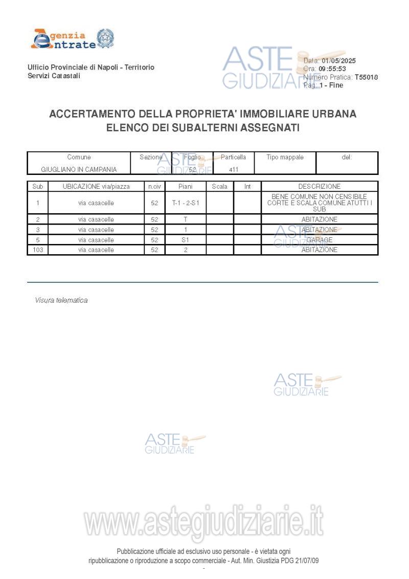 Planimetria del bene