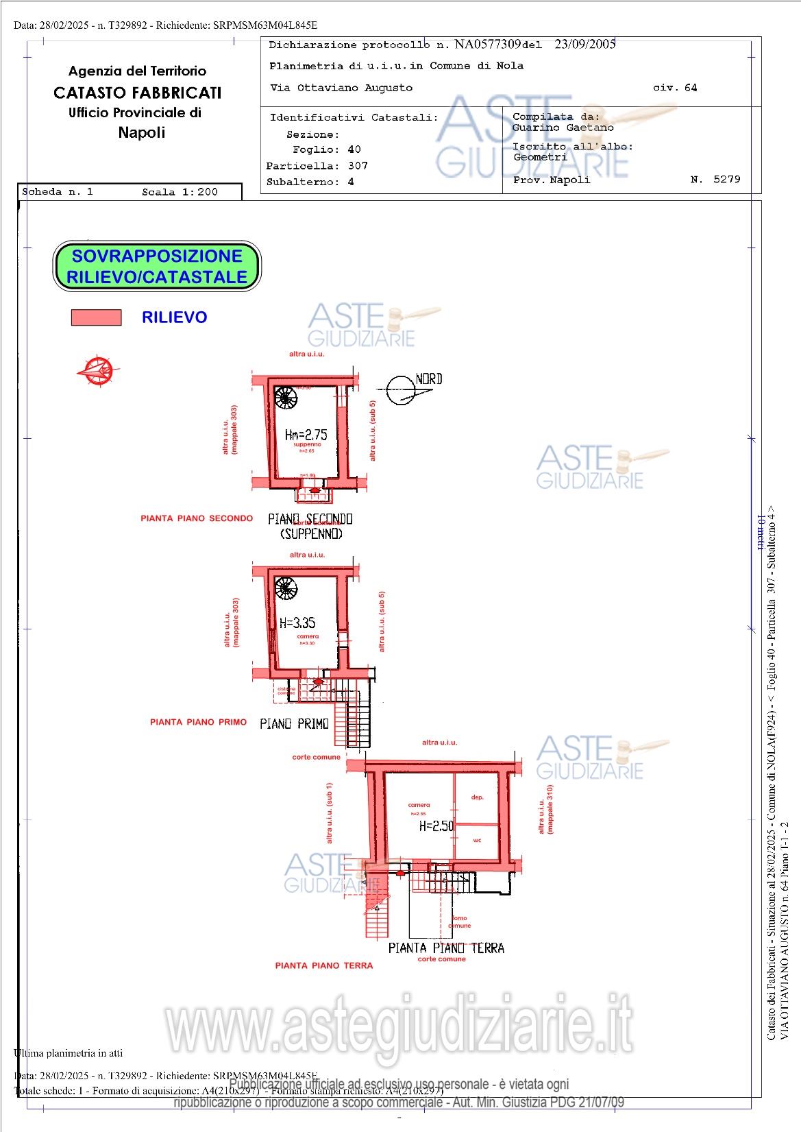 Planimetria del bene